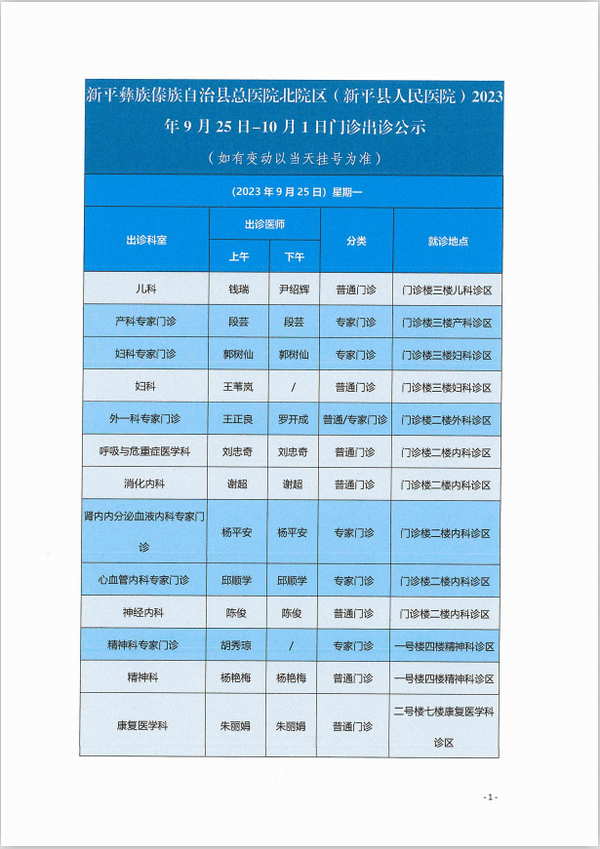 调整大小 1.png