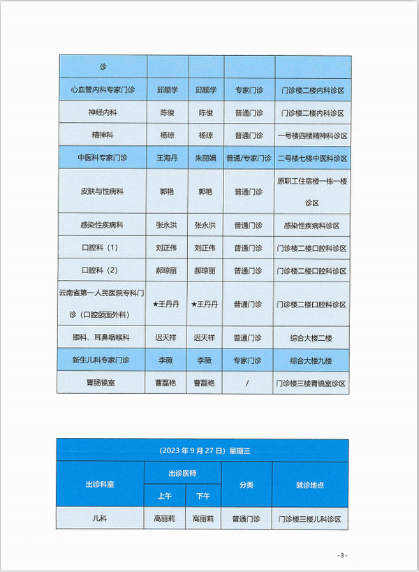 调整大小 3.png
