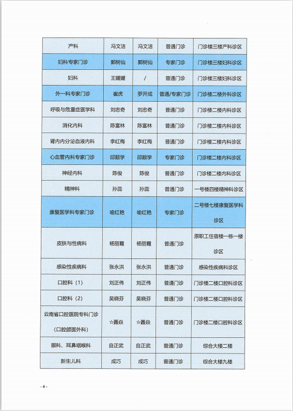 调整大小 4.png