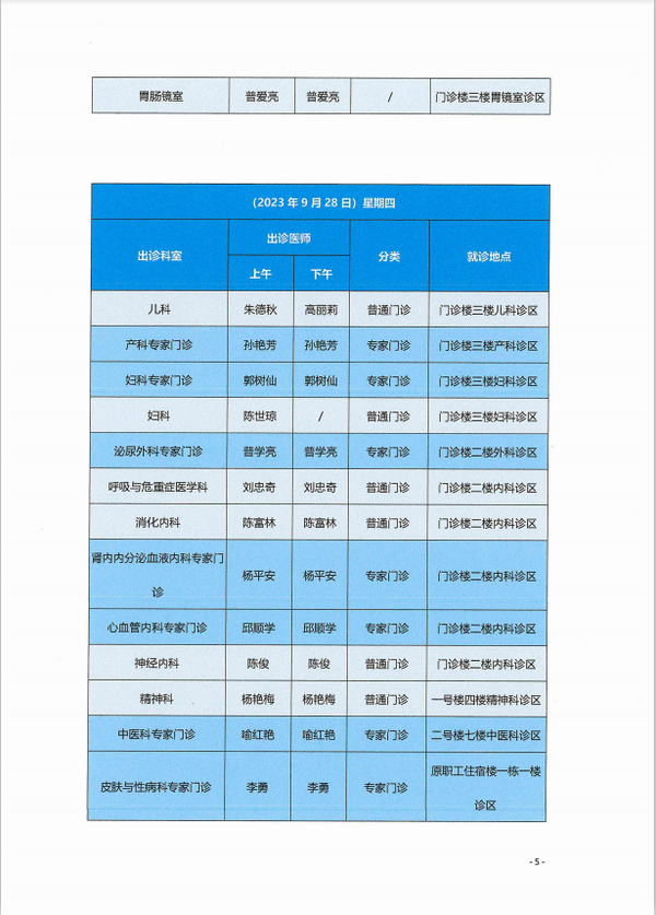 调整大小 5.png