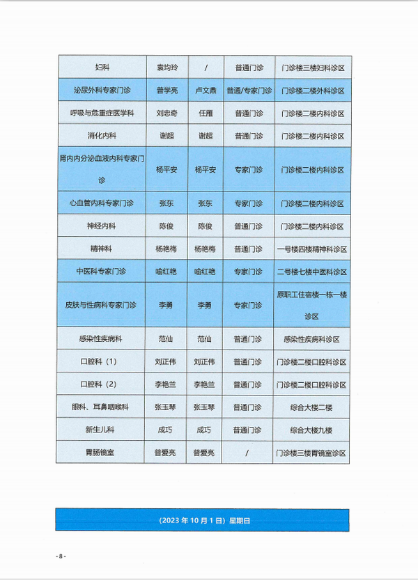 调整大小 8.png